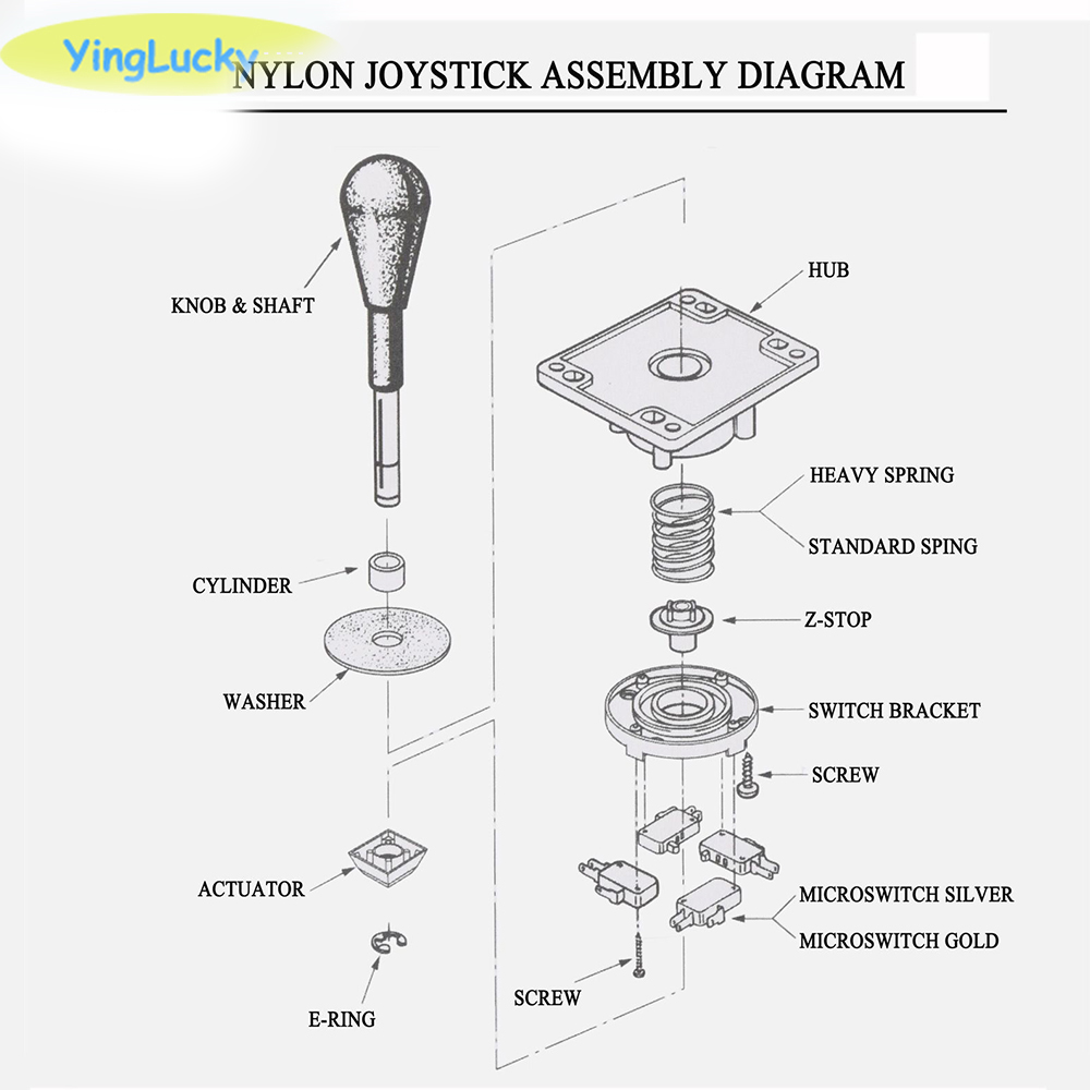 Joystick de Competição Yingluc - Arcade Game Cabinet avaliação e preço
