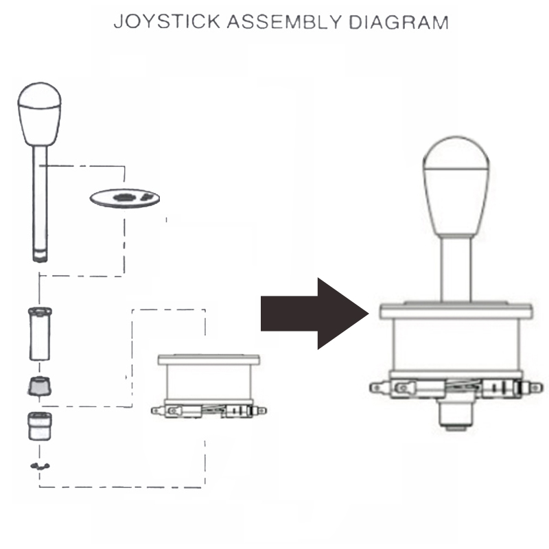 Joysticks de Competição Americ - Coin Pusher Machine avaliação e preço