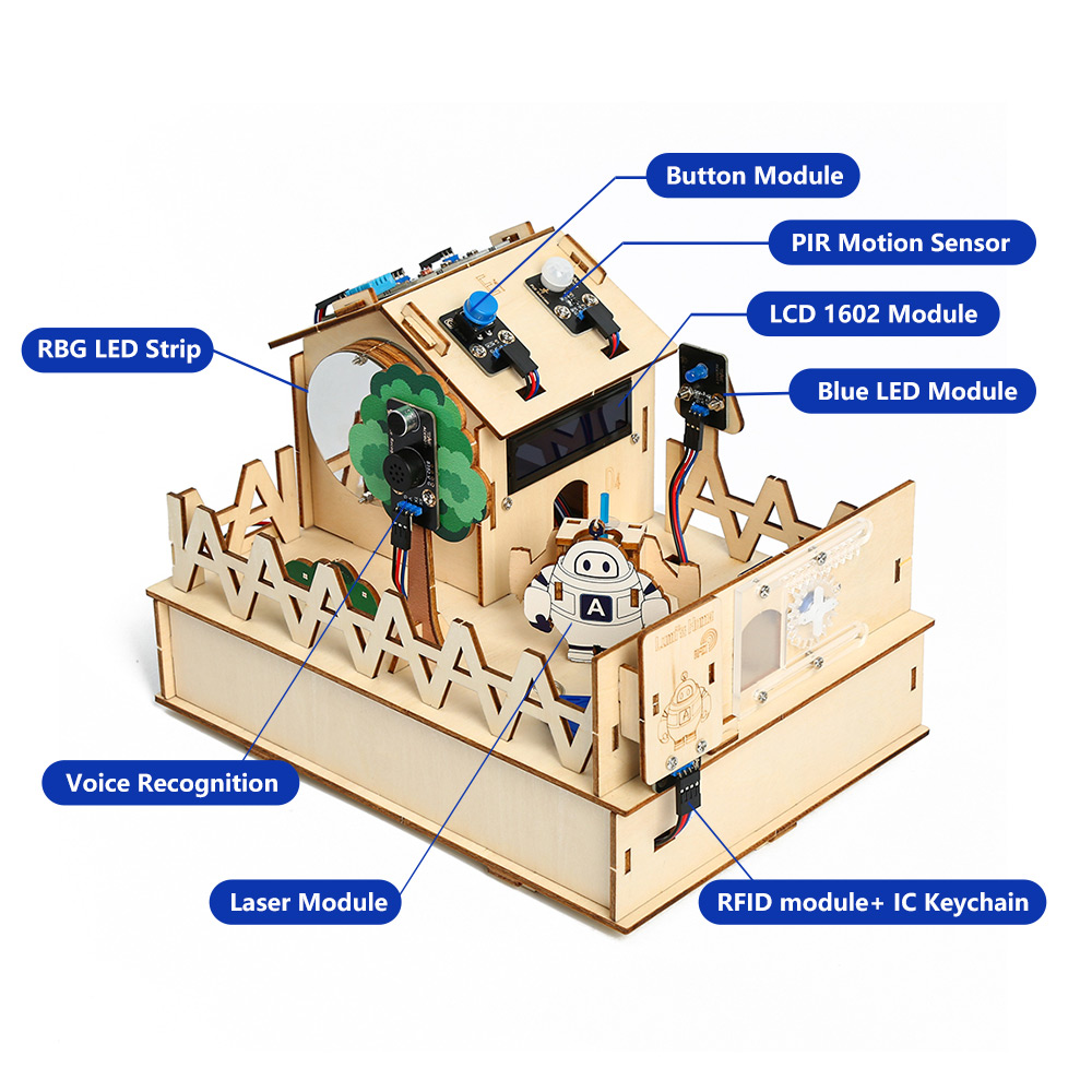 ACEBOTT-DIY Smart Home Kit par - Arduino Vending Machine Project avaliação e preço