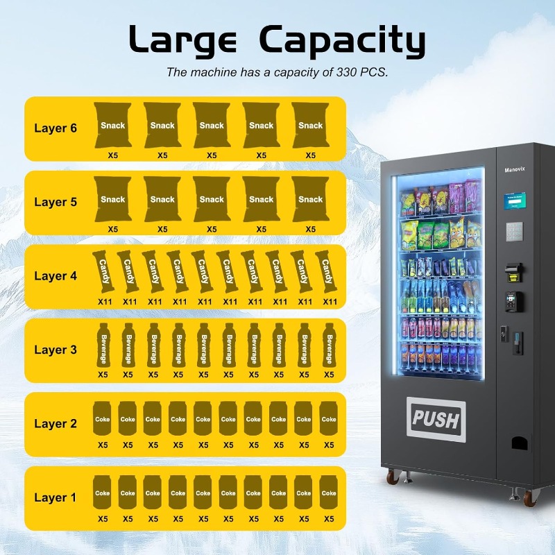 Máquina de Venda Automática Co - Bill Acceptor Vending avaliação e preço